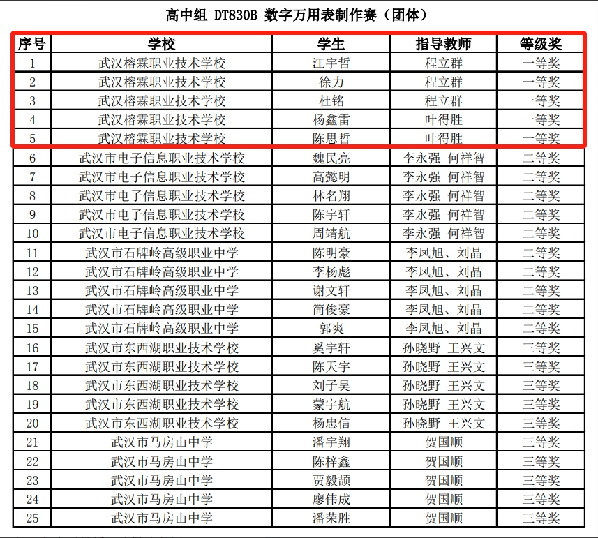 88db8556b824faa7d8b6640d8fc5687c.png 88db8556b824faa7d8b6640d8fc5687c.png